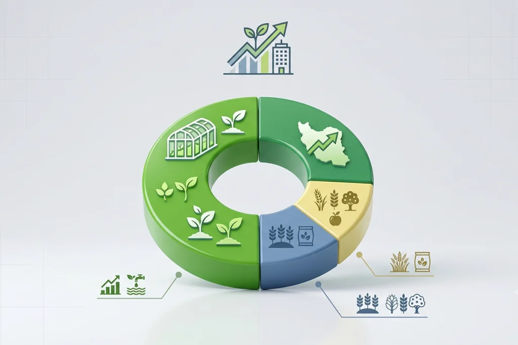 واردات بذر کشاورزی