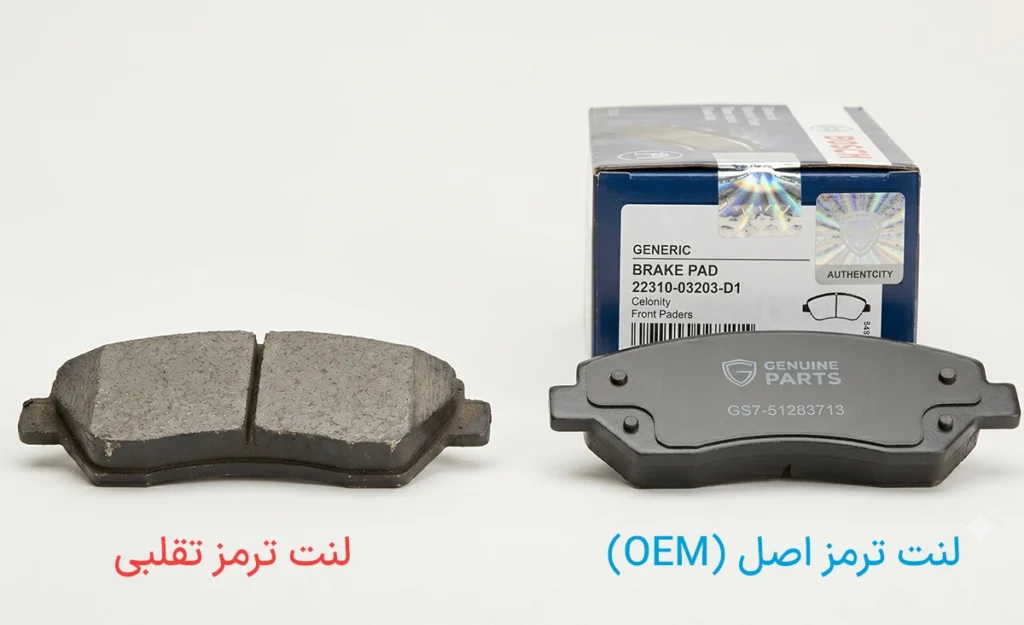 واردات لوازم یدکی موتور