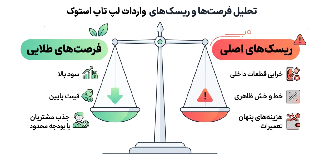 صفر تا صد واردات لپ تاپ از چین