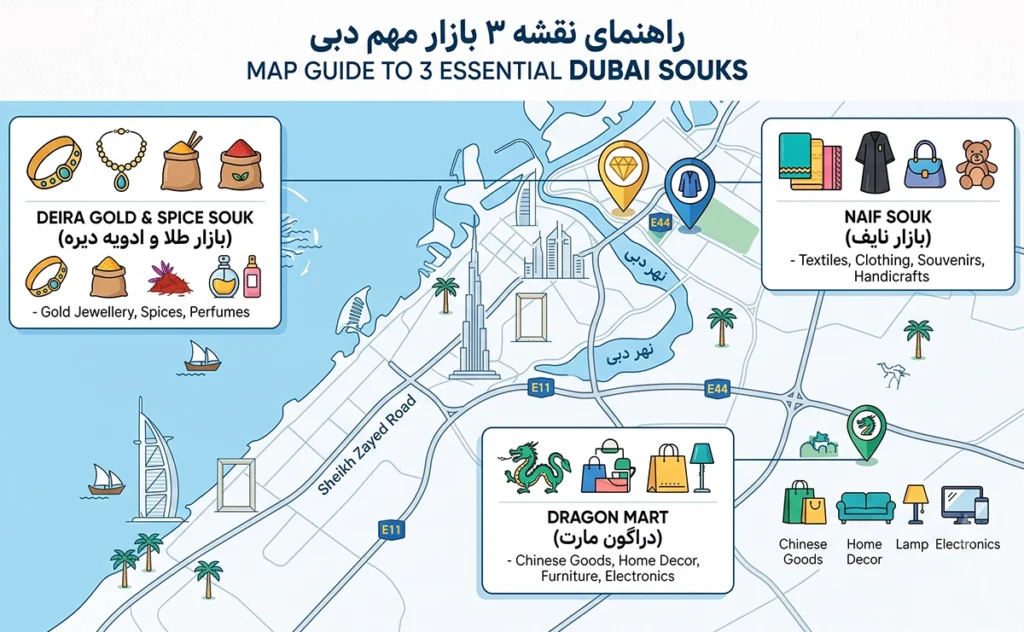 مشاوره واردات از دبی