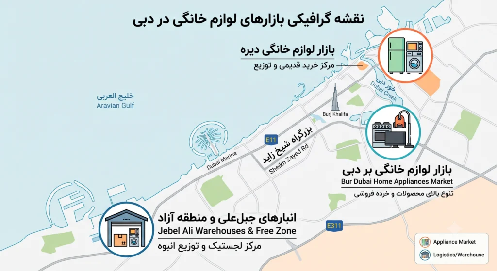 وارد کننده لوازم خانگی از دبی