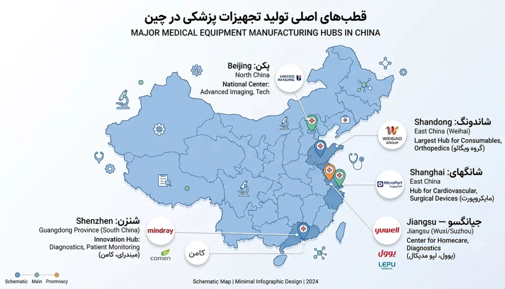 واردات دستگاه های آزمایشگاهی