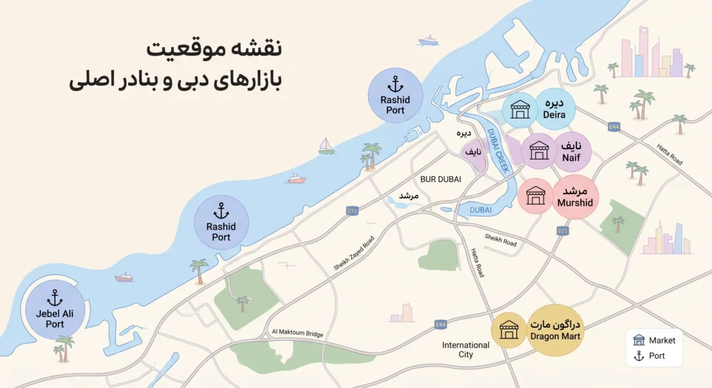 واردات لباس کیلویی از دبی