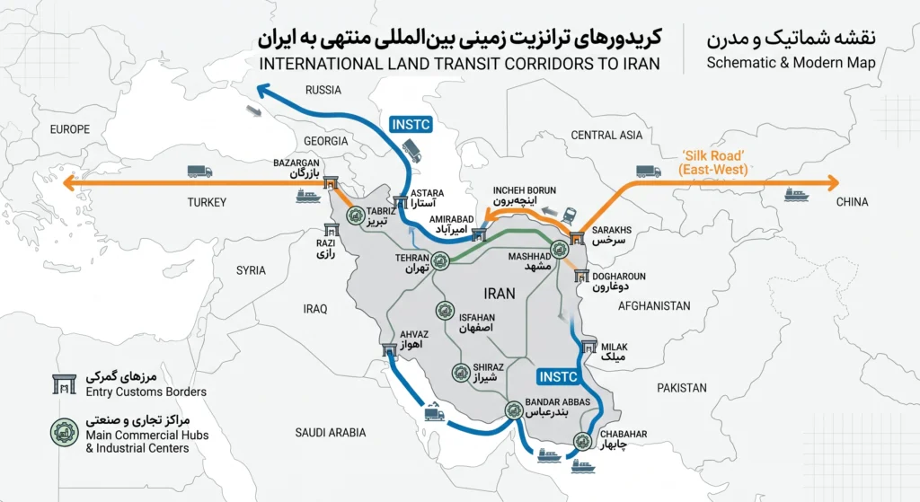 حمل و نقل بین المللی زمینی