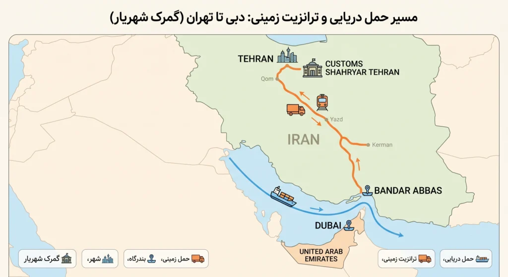 شرکت واردکننده قطعات گوشی از دبی