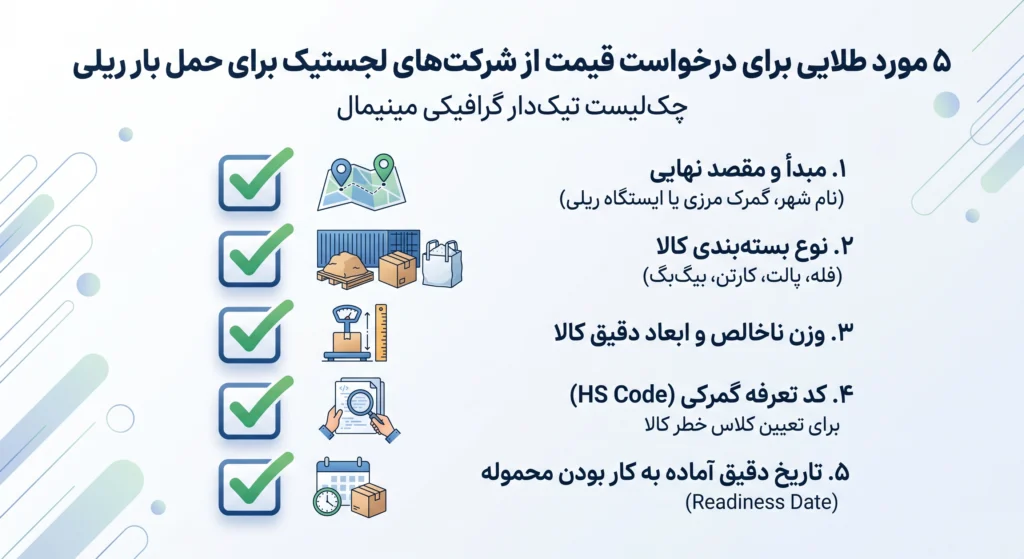هزینه حمل و نقل ریلی