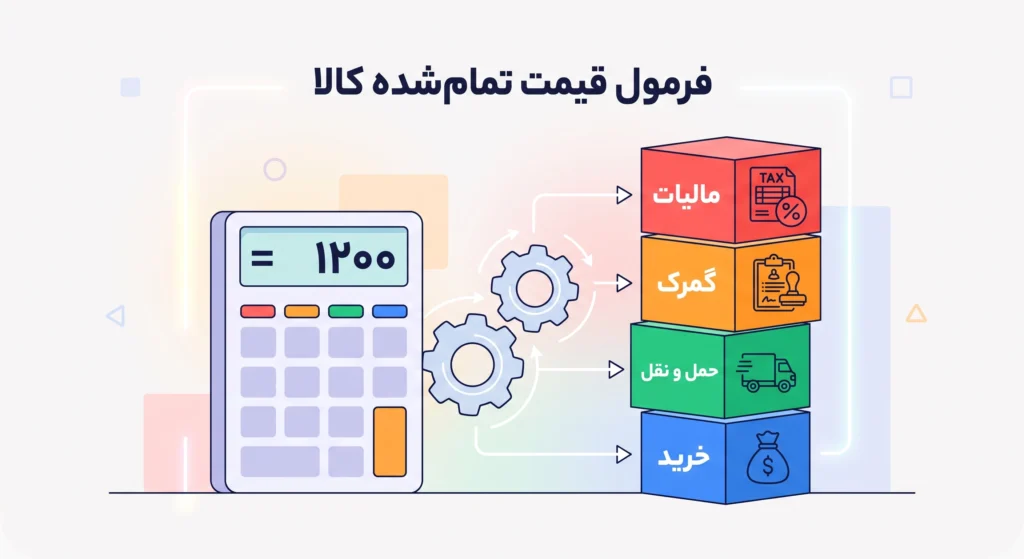 واردکننده قطعات خودرو از دبی
