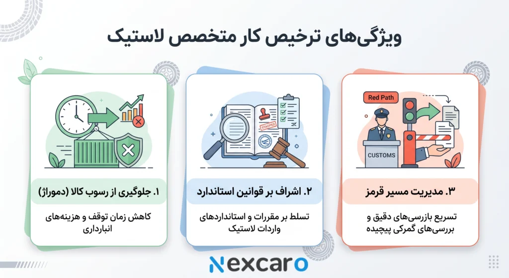 ترخیص کار لاستیک در گمرک