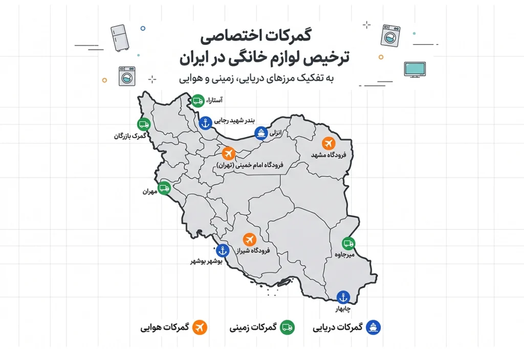 ترخیص کار لوازم خانگی