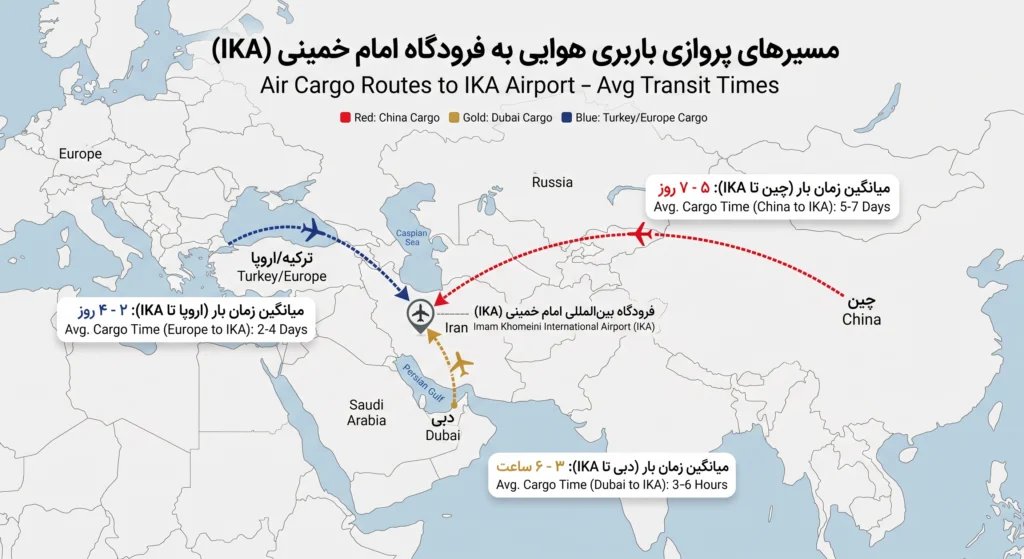 شرکت حمل بار هوایی