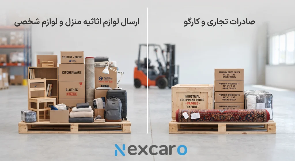 فرستادن بار به کانادا