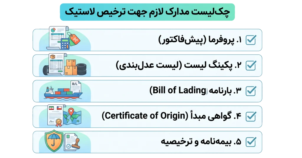 مدارک لازم جهت ترخیص لاستیک از گمرک