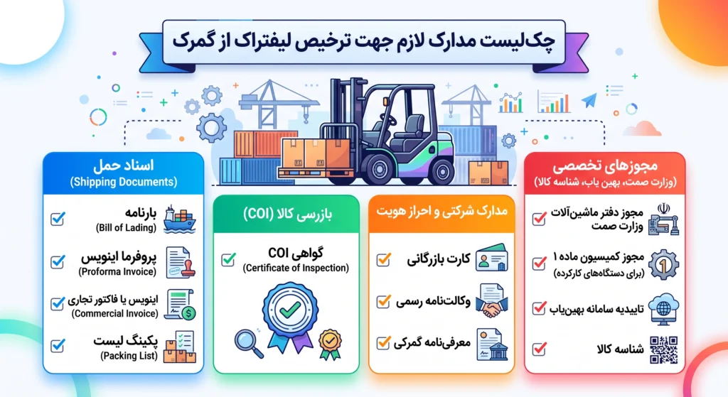 مدارک لازم لیفتراک از گمرک
