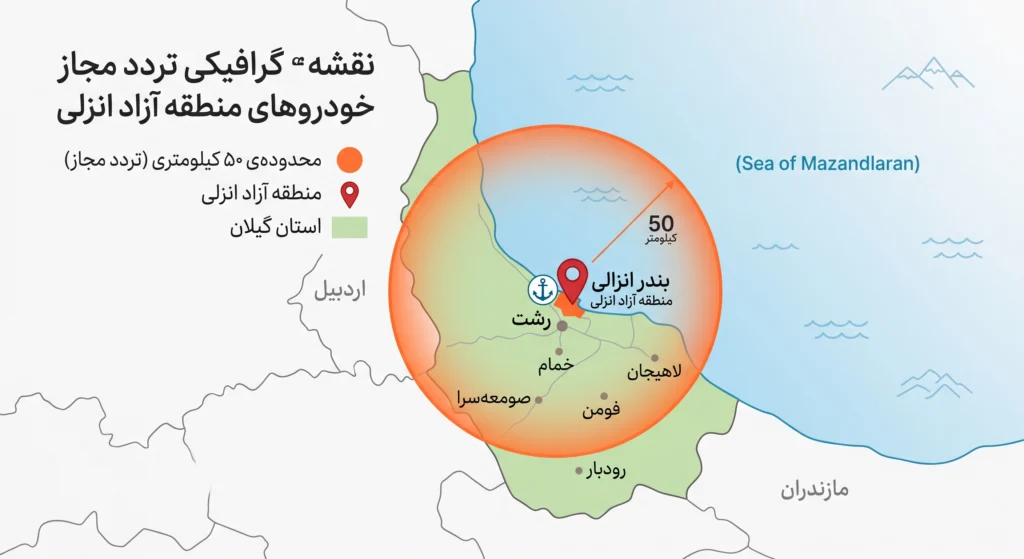 هزینه ترخیص خودرو از گمرک انزلی