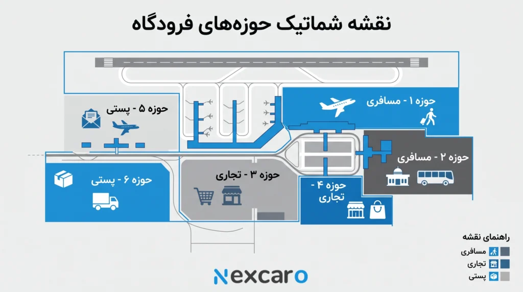 ترخیص بار از فرودگاه امام خمینی