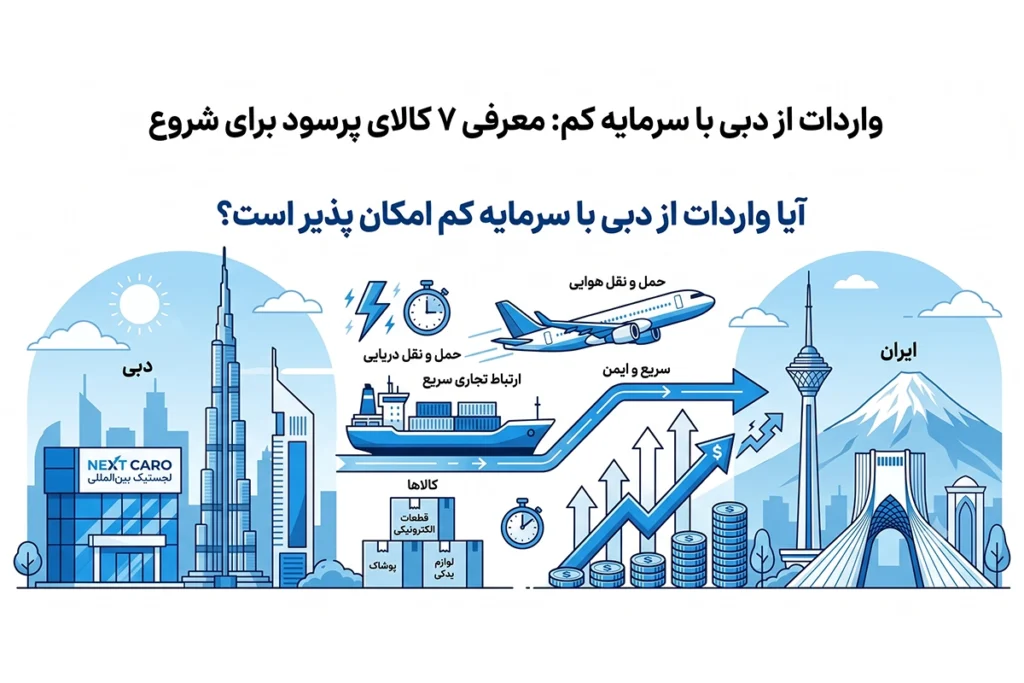 واردات از دبی با سرمایه کم