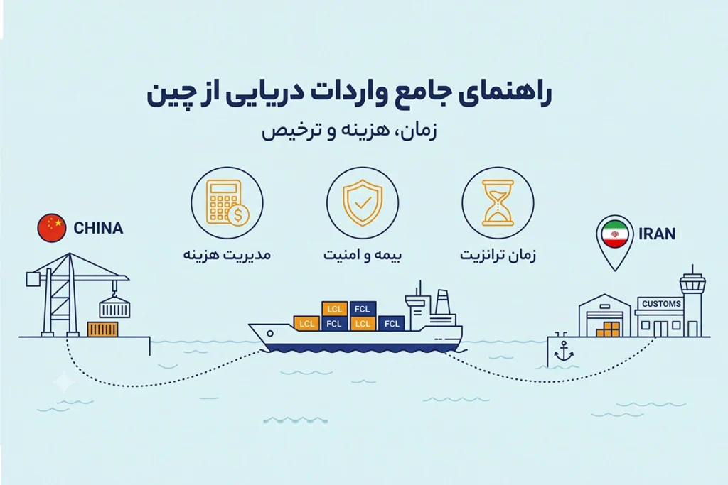 واردات دریایی از چین