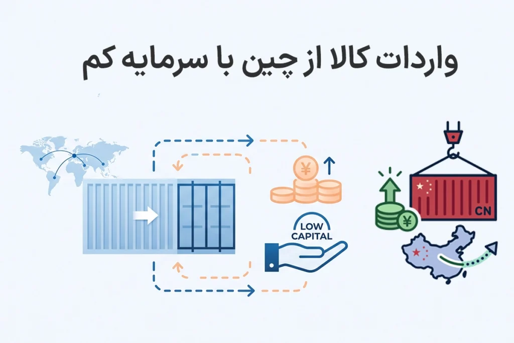واردات از چین با سرمایه کم