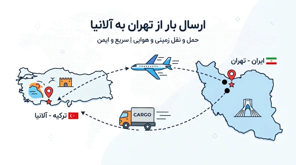 ارسال بار به آلانیا