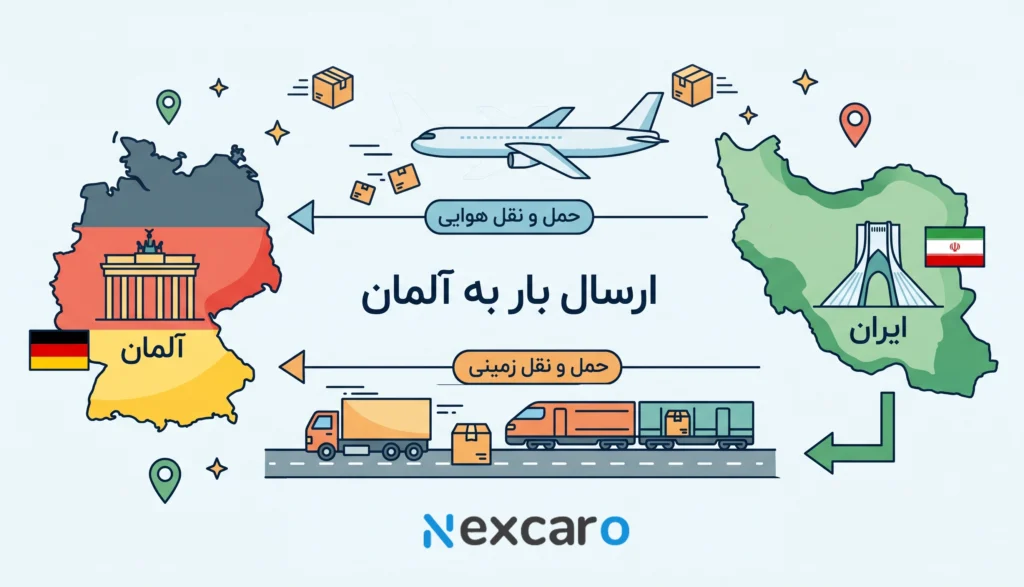 ارسال بار به المان