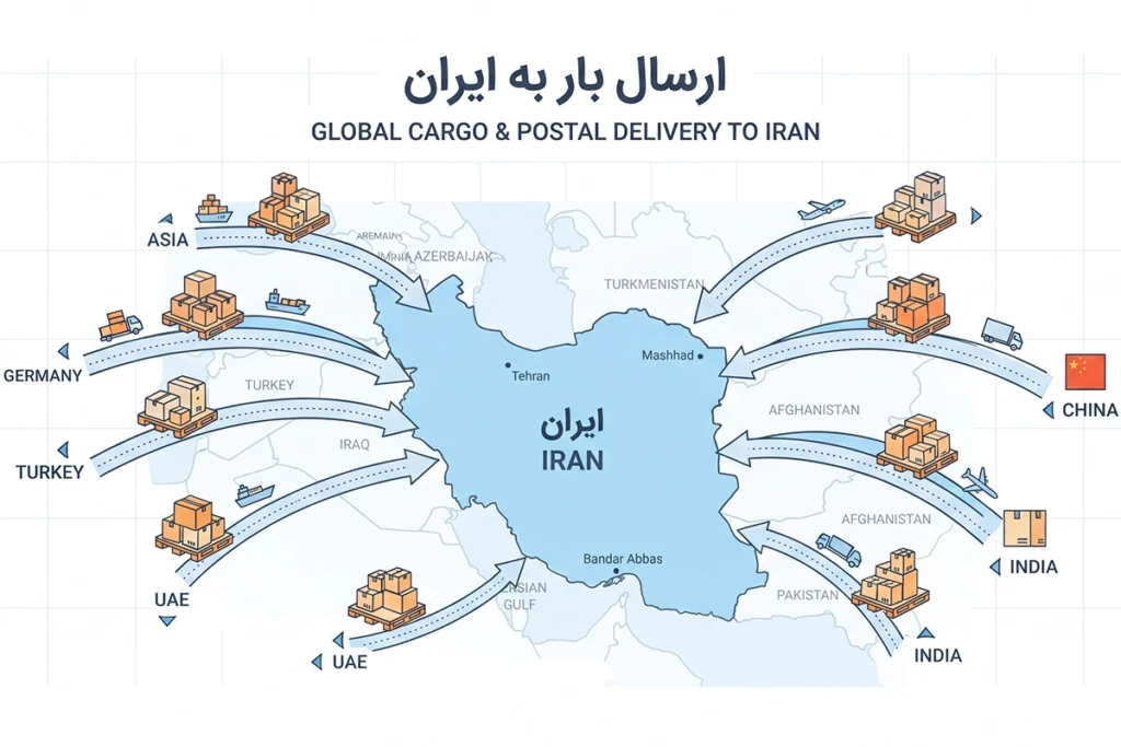 ارسال بار به ایران
