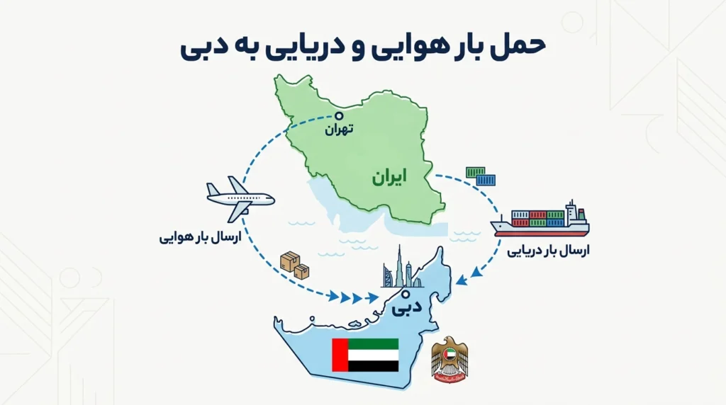 ارسال بار به دبی