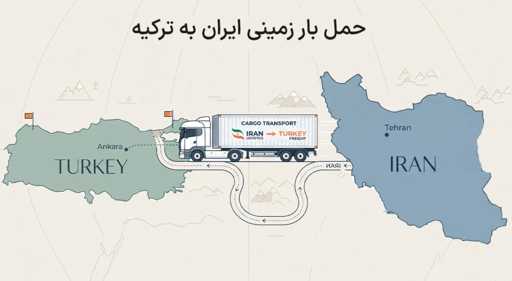 ارسال بار زمینی به ترکیه