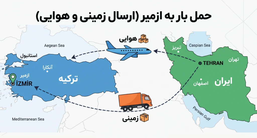 باربری تهران به ازمیر