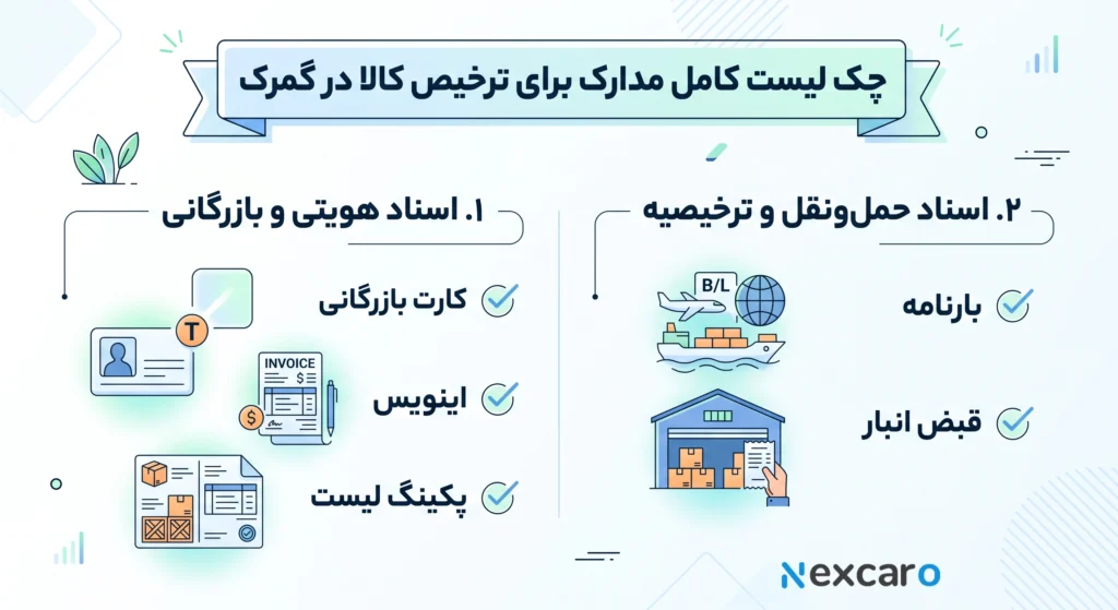 بازرگانی ترخیص کالا