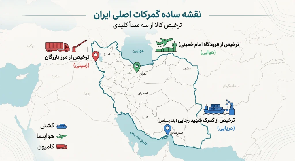 ترخیص کالا چیست