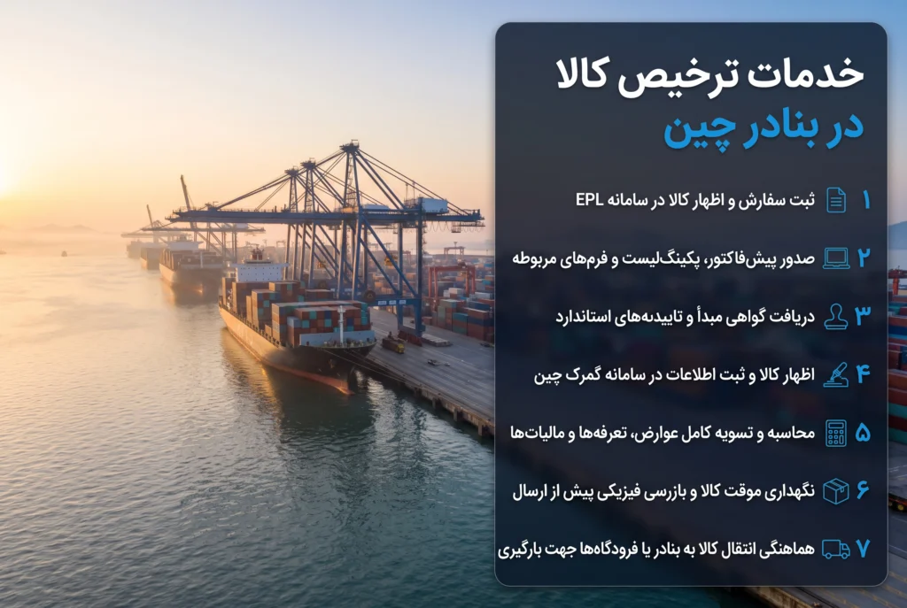 ترخیص کالا از چین
