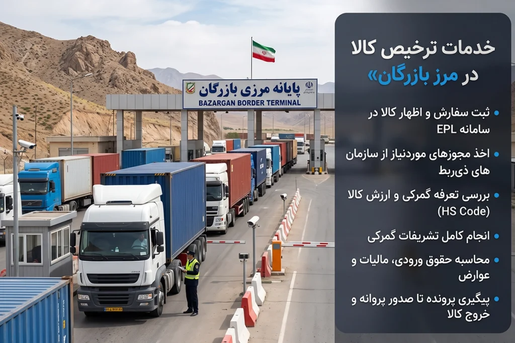 ترخیص کالا از گمرک بازرگان