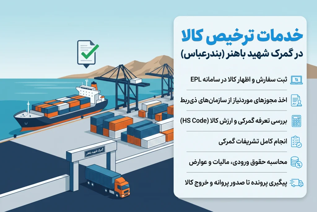 ترخیص کالا از گمرک شهید باهنر