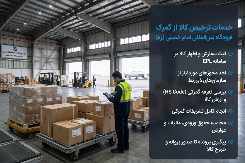 ترخیص کالا از گمرک فرودگاه امام خمینی
